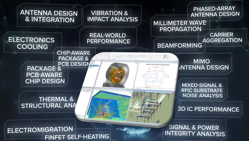 Ansys offers an electronics desktop platform 